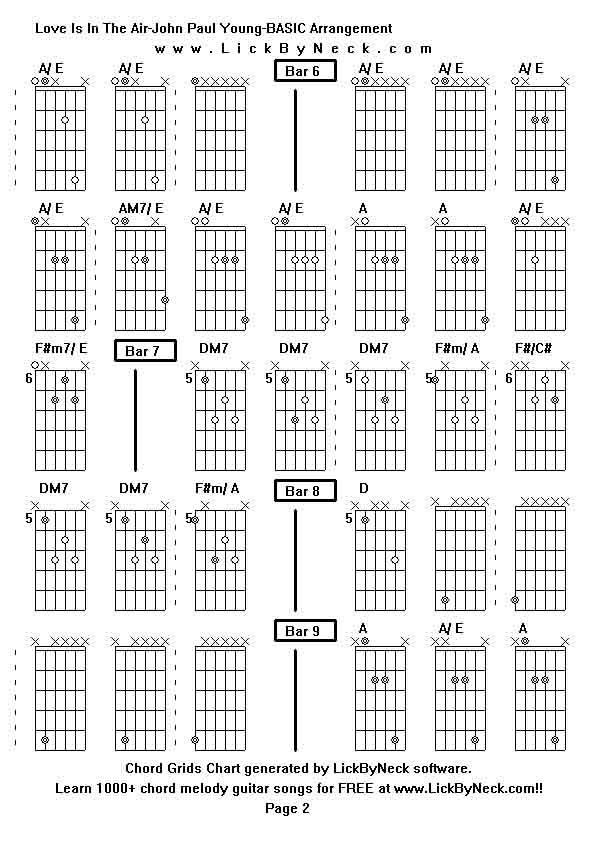 Chord Grids Chart of chord melody fingerstyle guitar song-Love Is In The Air-John Paul Young-BASIC Arrangement,generated by LickByNeck software.